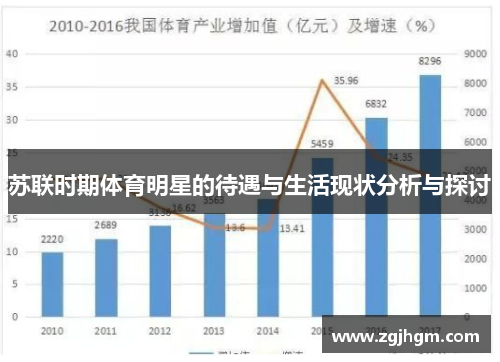 苏联时期体育明星的待遇与生活现状分析与探讨